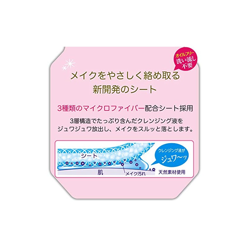KOSE Softymo Makeup Remover Sheet (Hyaluronic Acid) Refill Pack of