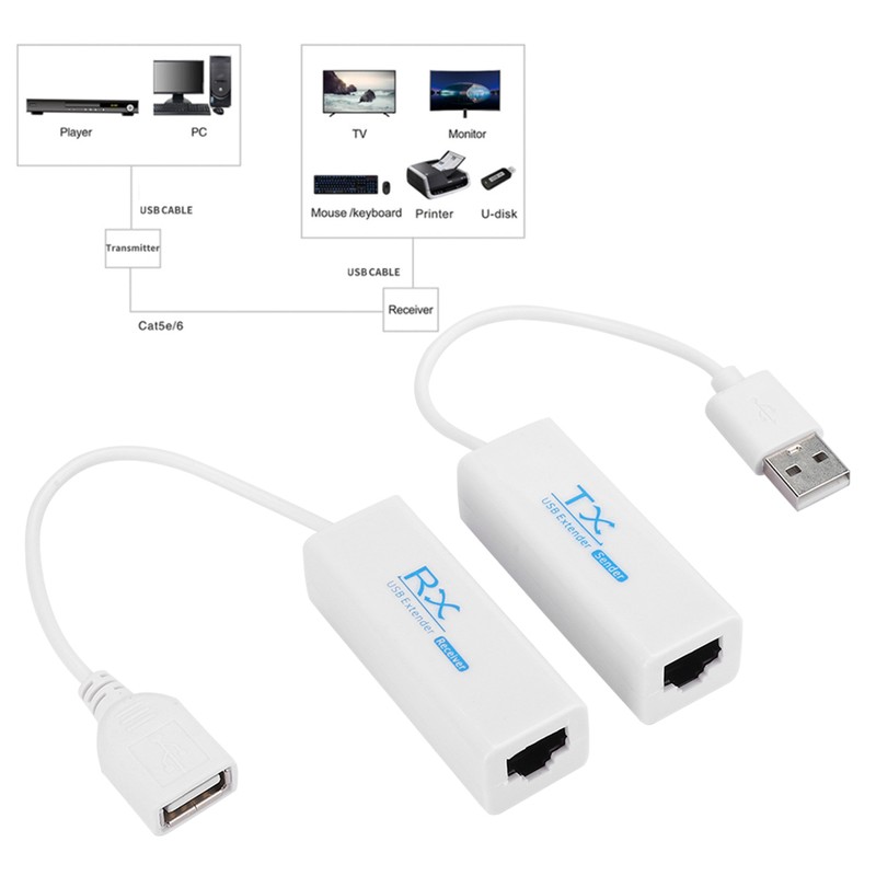 USB 2.0 200M Extender RJ45 Ethernet Extension Cable Network Cable