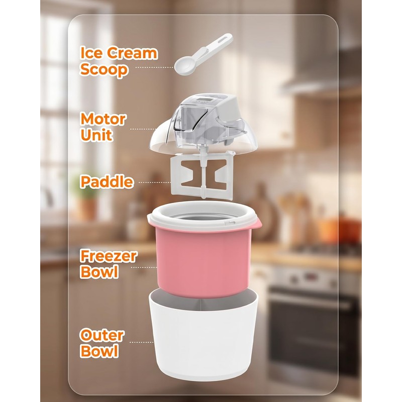 Ice Cream Maker Machine, 1.6 Quarts Double Freezer Bowl