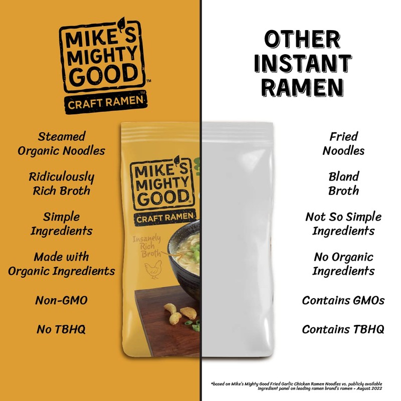 Mike's Mighty Good Ramen Chicken Noodle Soup Pillow Pack -
