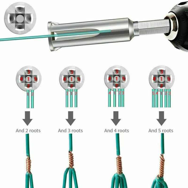 Miniduino Heavy Duty Wire Twisting Tool for Wire Cable Cable
