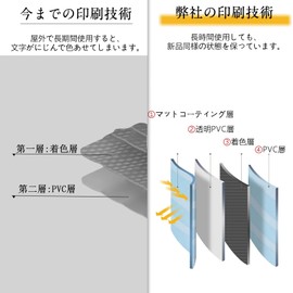 KOME Flyer Sales & Solicitation Refuse Plate, Visit Sales, Refused Sales, Sign Plate, 3.5 x 3.5 inches (9 x 9 cm), Stylish, Waterproof, Weatherproof, Horizontal Writing, Sticker, Just Stick