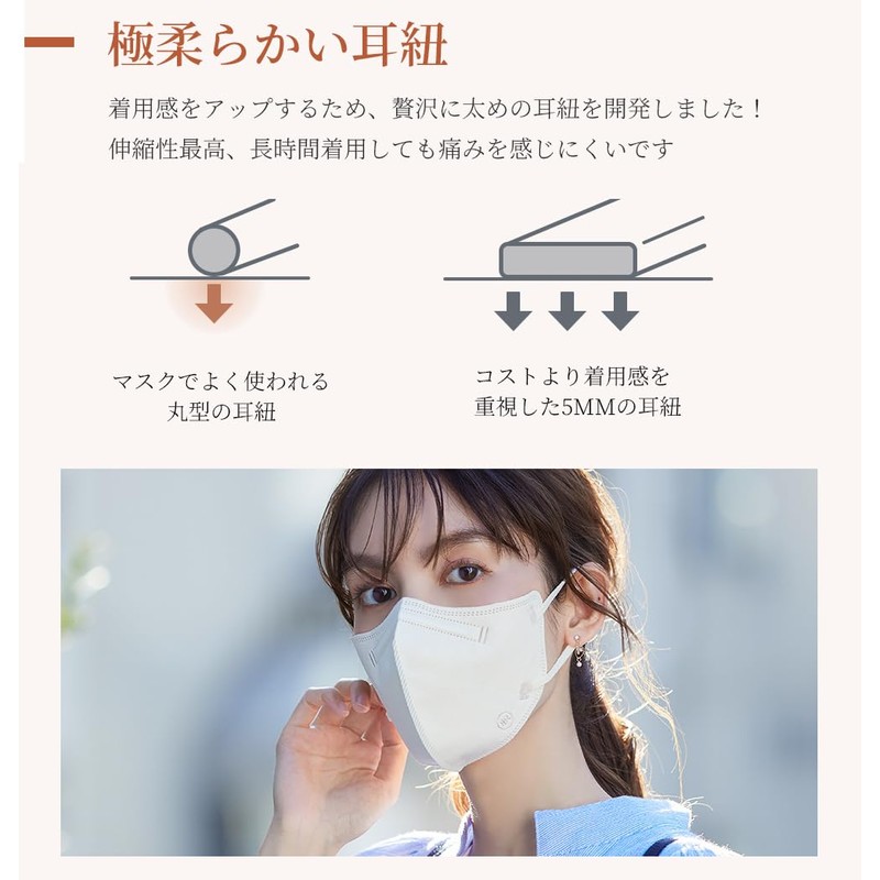 [MIR] 3D立体マスク（52枚） 3Dマスク 不織布マスク 耳が痛くない 血色マスク 立体構造 使い捨て 小顔マスク くちばし