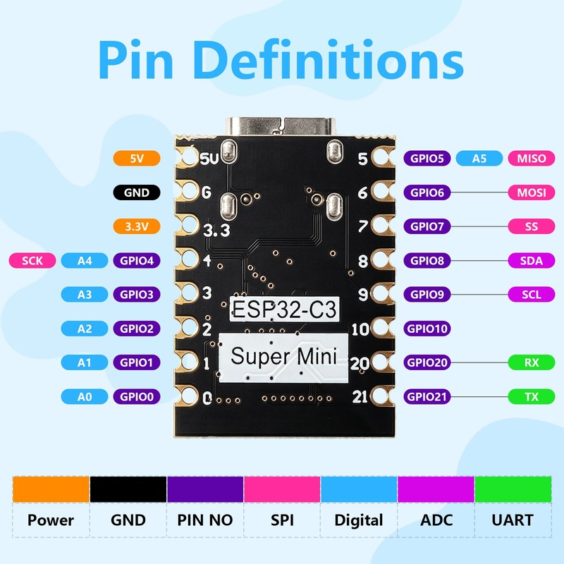 ESP32-C3 Super Mini Development Board 5PCS, ESP32 C3 Mini WiFi