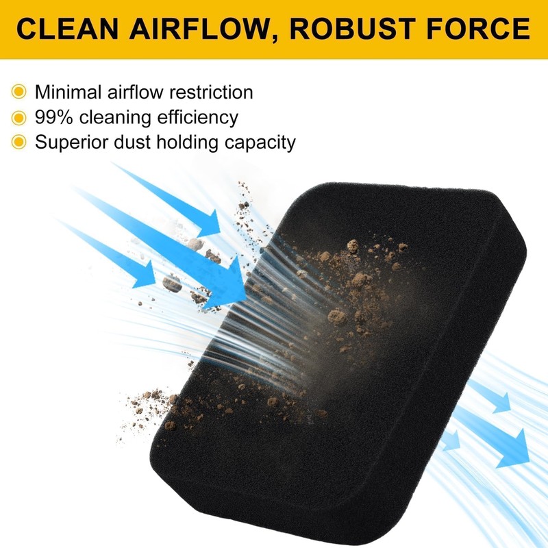 Panari Air Filter for Honda Generator GP5500 GP6500 GP6500E GP7500
