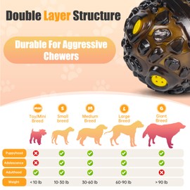 Interactive Dog Toy,Squeaky Giggling Sound,Durable for Small Medium Large Dogs,Tough Dog Ball Chew Toy,The Best Interactive Toy Ball for Dogs and Cats (Yellow)