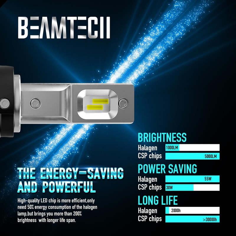 BEAMTECH 9007 Fog Light Bulbs, HB5 Fog Light Bulb