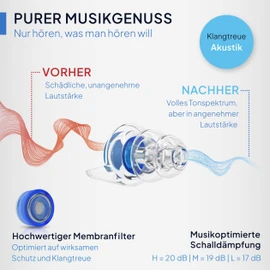 Parent MusicPRO