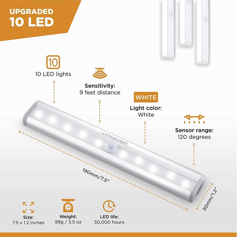VYANLIGHT Under Cabinet Lighting – Motion Sensor Closet Lights, Battery