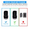 QBUC for Dodge Key Fob Cover, Fits for Dodge RAM