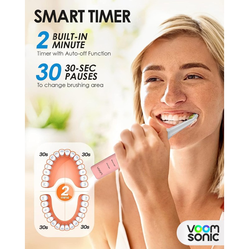 Voom Sonic Pro 3 Rechargeable Electric Battery Powered Toothbrush With