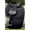 Skinguard Abdominal Protection