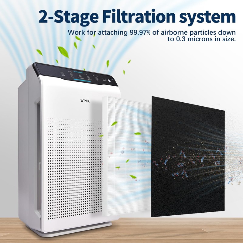 115115 HEPA Replacement Filter A Size 21 Compatible with Winix
