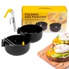 2 Pack Stainless Steel Egg Poacher, Non-Stick Egg Poacher Pan,