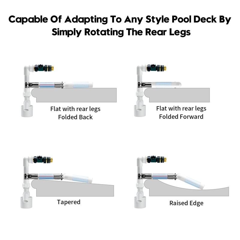Pool Water Leveler, Briidea Automatical Water Level Controller, Pool Sentry