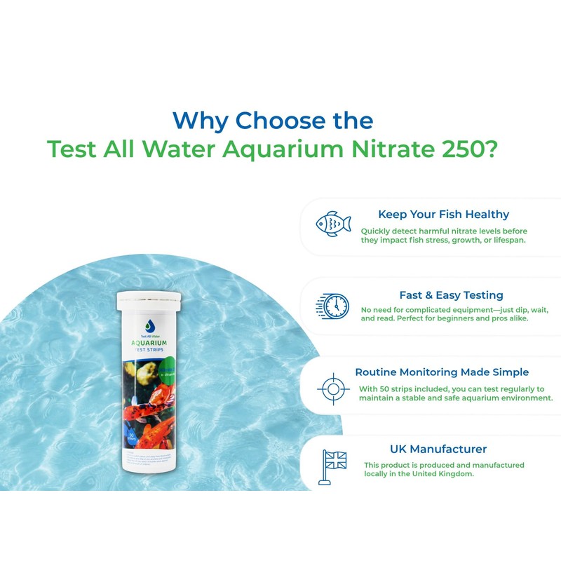 TEST ALL WATER - Aquarium Ammonia Test Strips | 6