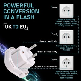 SPARK KNOT EU Travel Adapter - UK to European Plug Adapter - Travel Plug Converter UK to EU Type C, E, F for Spain, France, Russia, Italy, Germany, Portugal, Turkey & more (White)