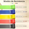 MOWE Liga de Resistencia para Ejercicio : con 2 Asas,