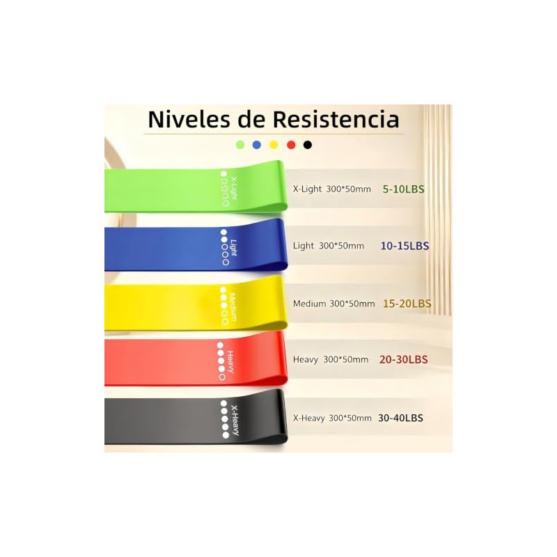 MOWE Liga de Resistencia para Ejercicio : con 2 Asas,