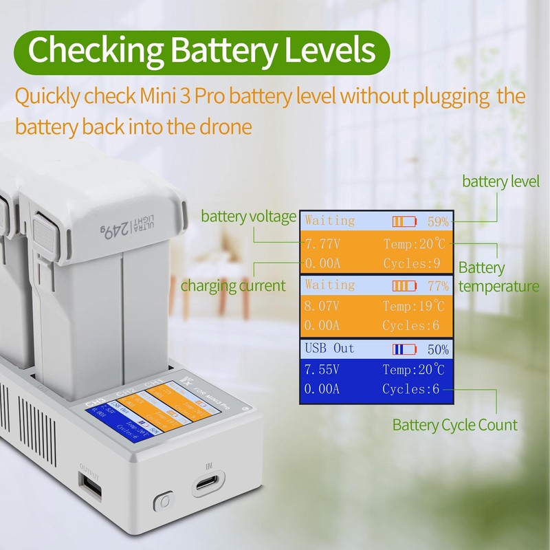 LYONGTECH Multifunction LCD Charger with Storage Charge,Discharge for DJI Mini