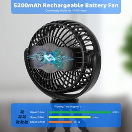 Mini Portable Stroller Fan, Small Clip on Fan, 3 Speed 360° Rotate Flexible Tripod 5200mAh Baby Fan Handheld USB Desk Cooling Fan for Car Seat Crib Treadmill Travel Camping