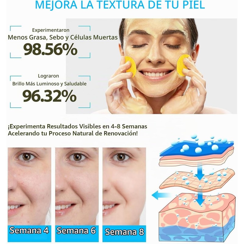 Almohadillas Limpiadoras de Cúrcuma y Ácido Kójico, 40 Piezas