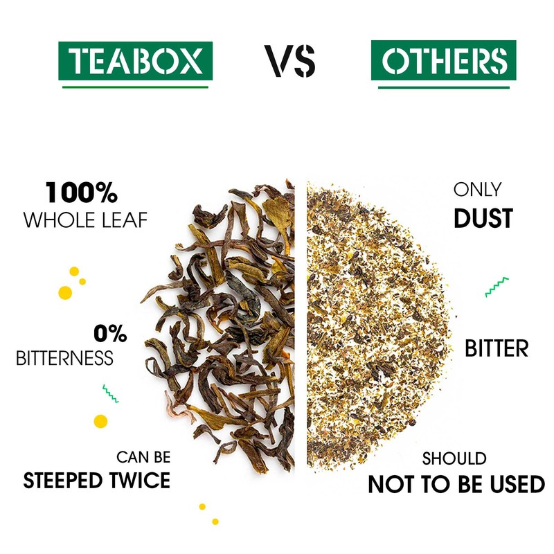 Teabox Premium Darjeeling Green Tea Sampler Bags 100pcs (10pcs X