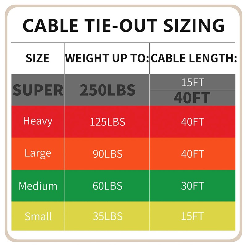 Petest Reflective Tie Out Cable with Crimp Cover for Super