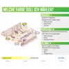 CLAR - R7S LED 78 mm, R7S LED, LED bar,