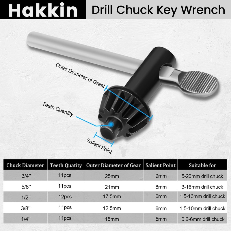 Drill Chuck Key Wrench 3/4" 5/8" 1/2" 3/8" 1/4" Carbon