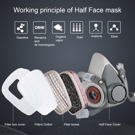 Powzdi Respirator Mask, Reusable Mask Safety Dust Paint Face Cover Half Facepiece with 8Pcs Filter and Safety Goggles for Paint Gas Formaldehyde Sanding Polishing Spraying and Other Work