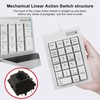 21 Key Numeric Keypad DC 5V Linear Action Switch Mini