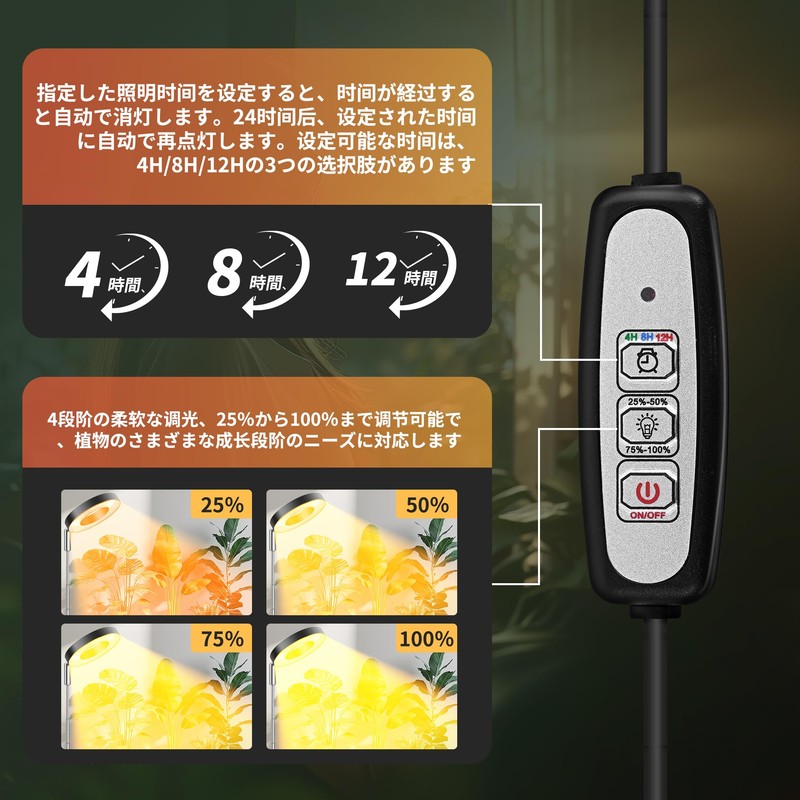 Plant Growing Light LED