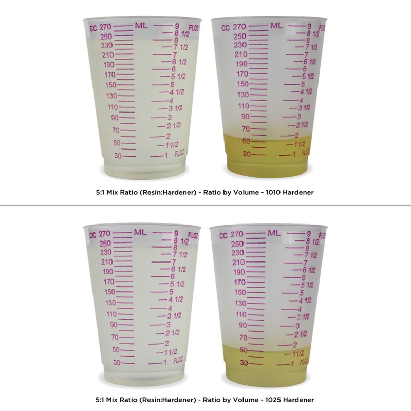 Fibre Glast - System 1000 Epoxy Resin - Standard Part