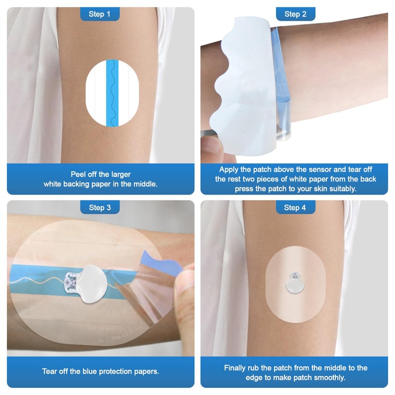 QaZanteiar CGM Patches for Medtronic Guardian Sensors,40 Pack Waterproof Medtronic