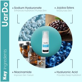 Uardo Quench Hyaluronic Acid Face Serum 1 Fl Oz 30 ml - usn106  For Dry  Dehydrated Skin  Moisturizing  Aids wWrinkles  Fine Lines  For Women and Men 