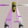 RGOAANC 2PCS Car Blind Spot Mirror, Round Side Mirror, 360°