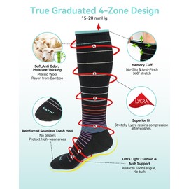 HAPIU Merino Wool Soft Compression Socks for Women & Men, 15-20 mmHg, Plus Size Knee High Stocking for Nurses, Pregnancy, Travel, Flight, Black Stripe, Medium-Large