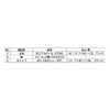 Sugatsune Industrial Lamp Stamp Resin Stopper HG-YJ50 Type HG-YJ50IV