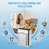 M200L Replacement Filter Compatible with MOOKA M200L Air Purifier, 3-in-1