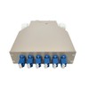 fyboptwu - 12 Fibers LC Singlemode DIN Rail Fiber Optic