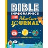Bible Infographics for Kids Adventure Journal: 40 Faith-tastic Days to