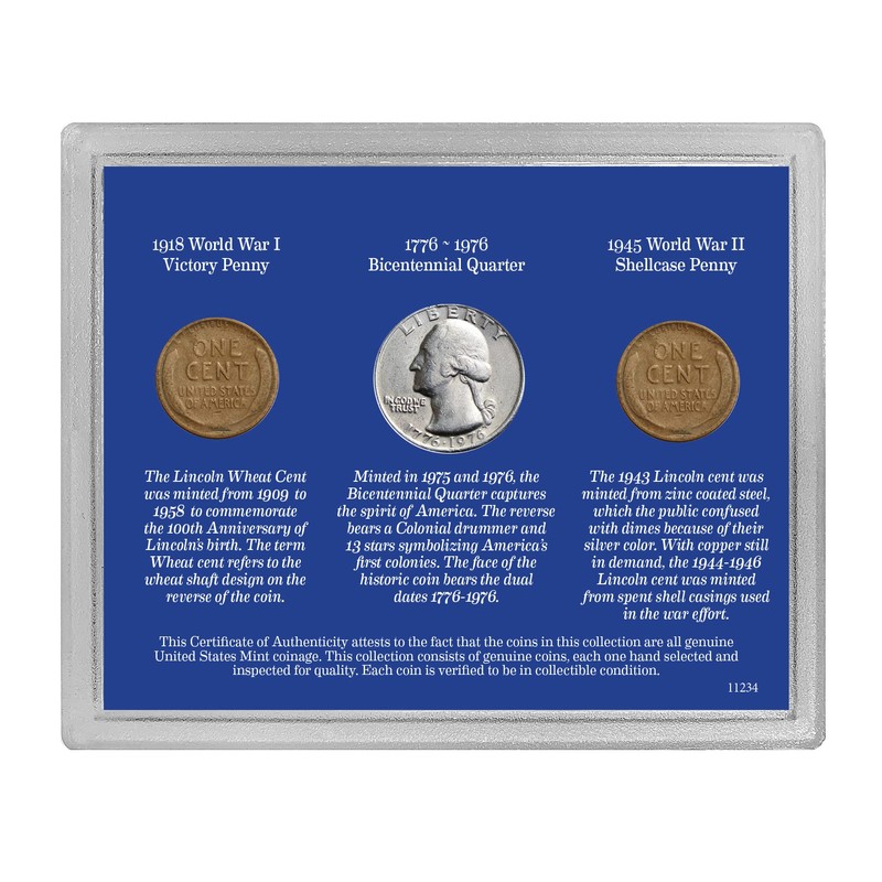 Important Events in American History