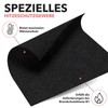 EVOCAMP Fireproof Underlay 30 x 30 cm Heat Resistant up