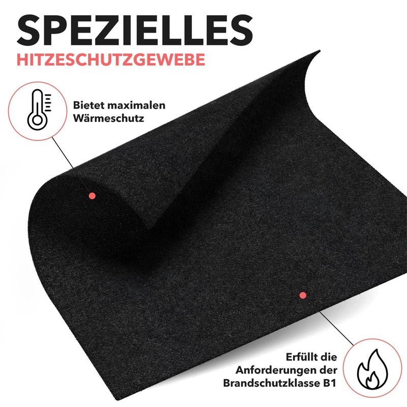 EVOCAMP Fireproof Underlay 30 x 30 cm Heat Resistant up