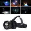 Headlamp Body Camera Wearable Portable Waterproof 1080P HD Head Mounted