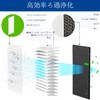 CHNPOFNT EJT-S200 360° Enzyme Air Purifier Replacement Filter for Iris