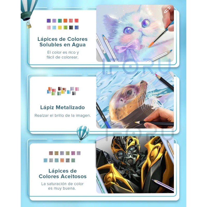 Kit Lpices De Dibujo Y Boceto Con Accesorios Iforu 72pzs