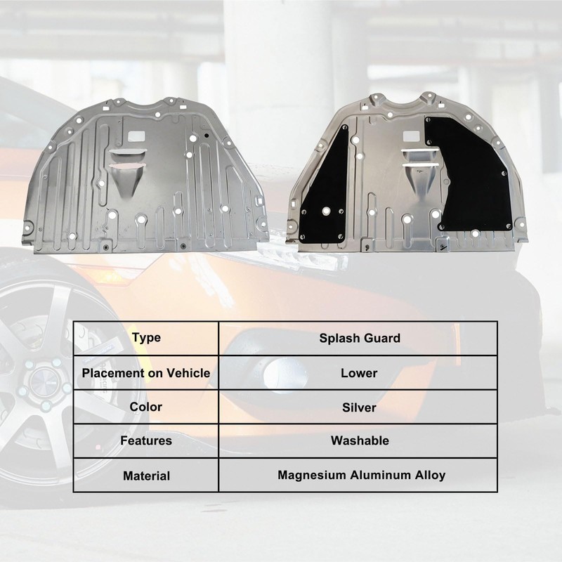 SecosAutoparts 74111T20A0 Engine Splash Guard Board Cover, Fit for Honda
