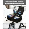 HOTOR Travel Backpack - TSA-Friendly Carry-On Backpack for Men &